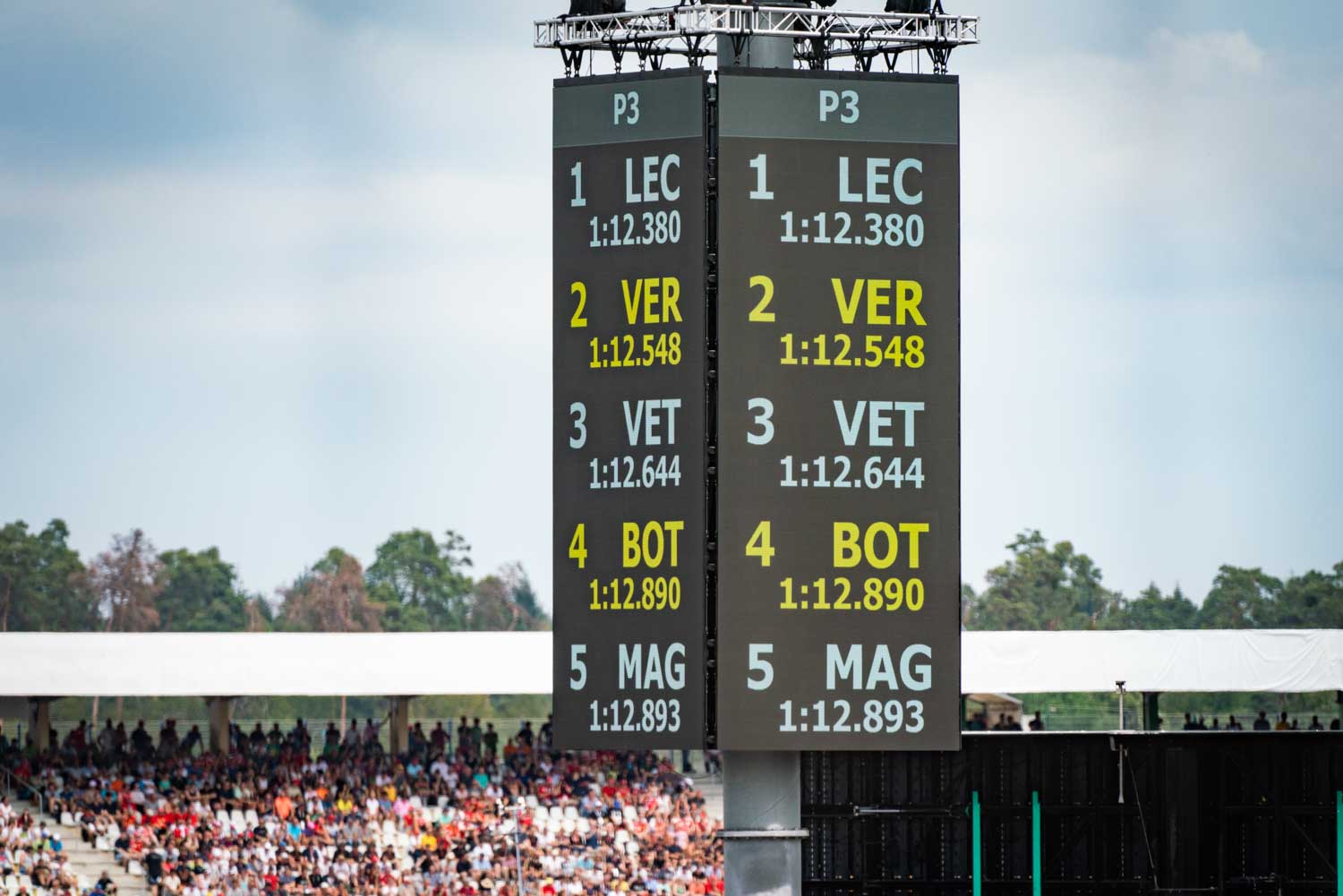 Race leaderboard showing top positions and lap times at an outdoor event, with a crowd in the background.