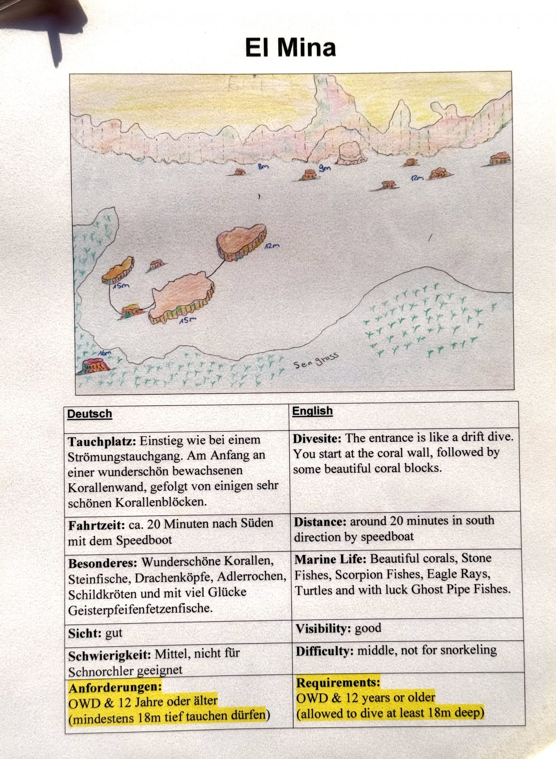 Hand-drawn map of El Mina dive site with coral formations, depth markers, and text details on diving conditions.