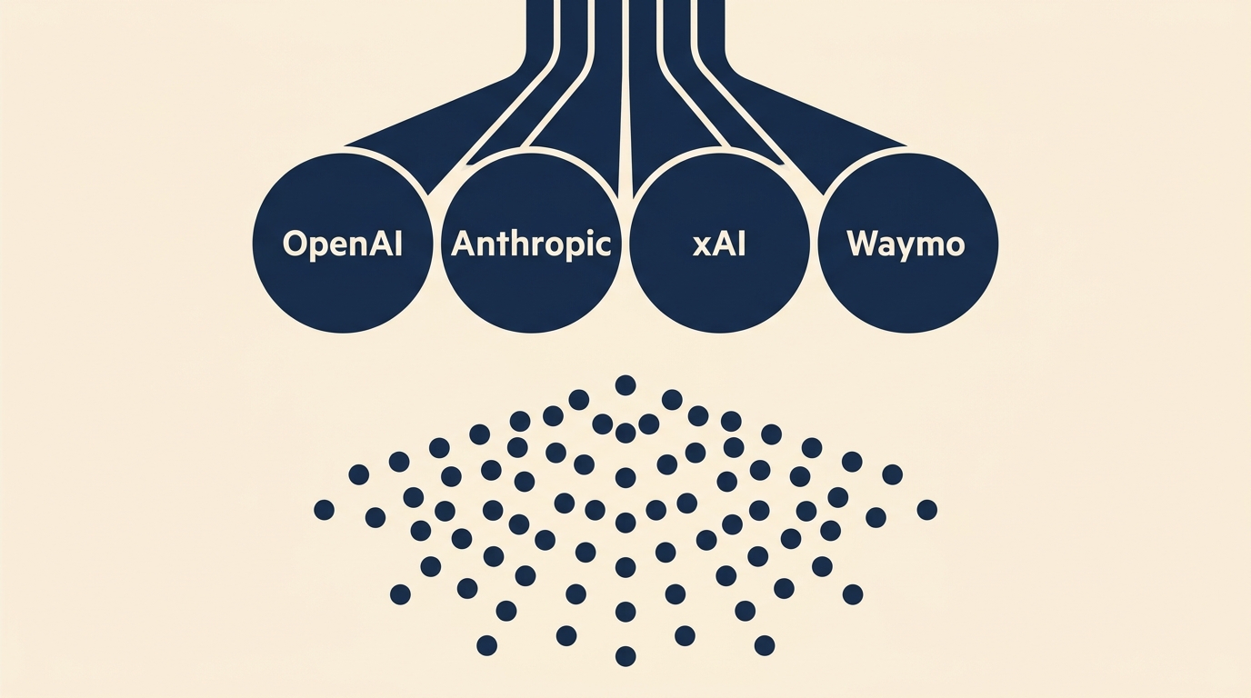 What 47 unicorns in one quarter actually means