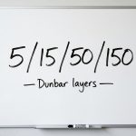 Final-5 candidate F02-HC-whiteboard: HC2 — whiteboard with Dunbar numbers (refined R16 winner)